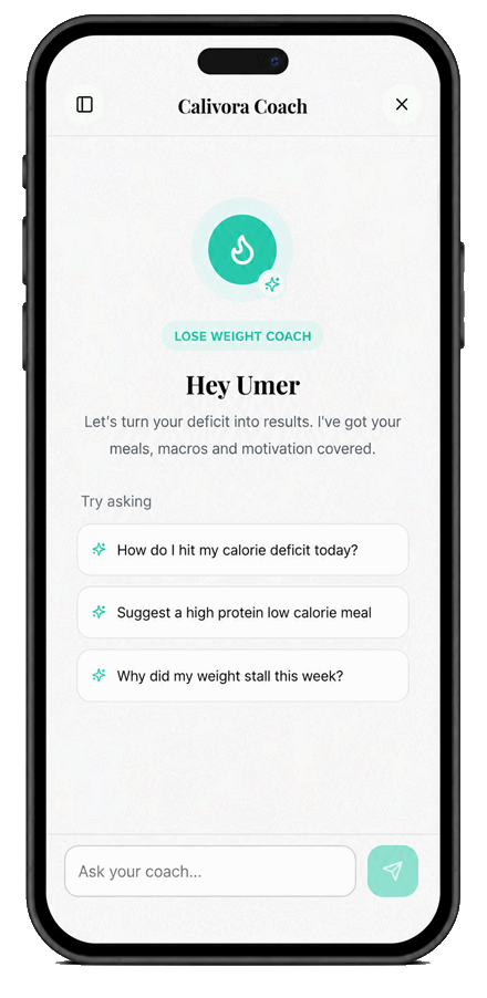 Calivora Coach chat screen with a Lose Weight Coach badge and suggested questions about hitting a calorie deficit and high protein meals