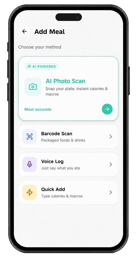 Calivora AI Add Meal screen offering four logging methods: AI Photo Scan marked most accurate, Barcode Scan for packaged foods, Voice Log, and Quick Add