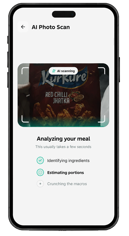 Calivora AI analysing a photographed snack packet, with progress steps reading Identifying ingredients, Estimating portions and Crunching the macros