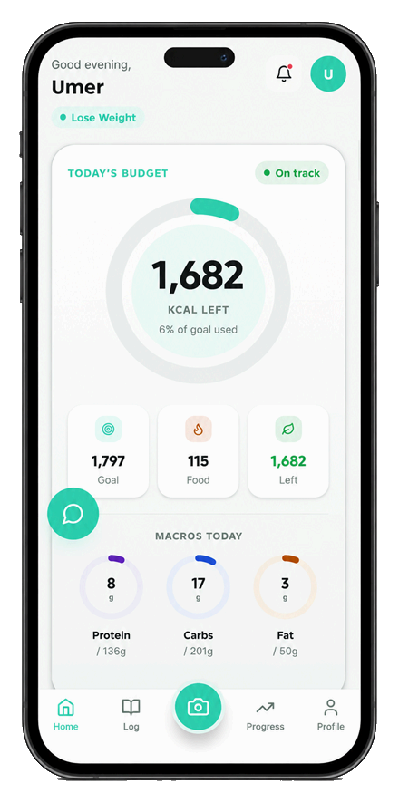 Calivora AI home screen showing a Lose Weight goal, a Today's Budget ring with 1,682 calories left of a 1,797 calorie target, and Macros Today rings for protein, carbs and fat